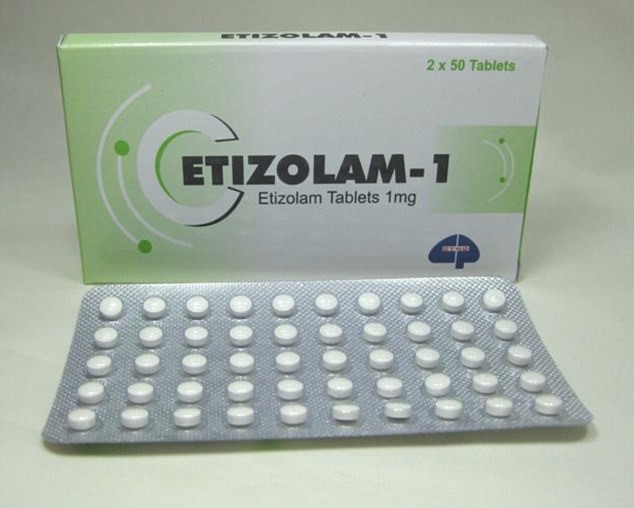 What is Etizolam?