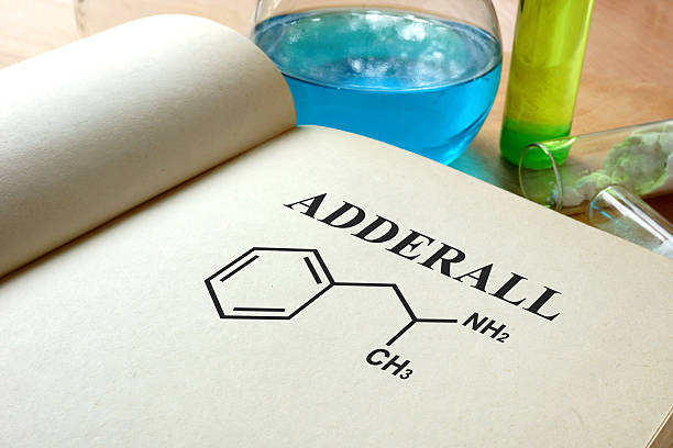 What does Adderall do: DATOS