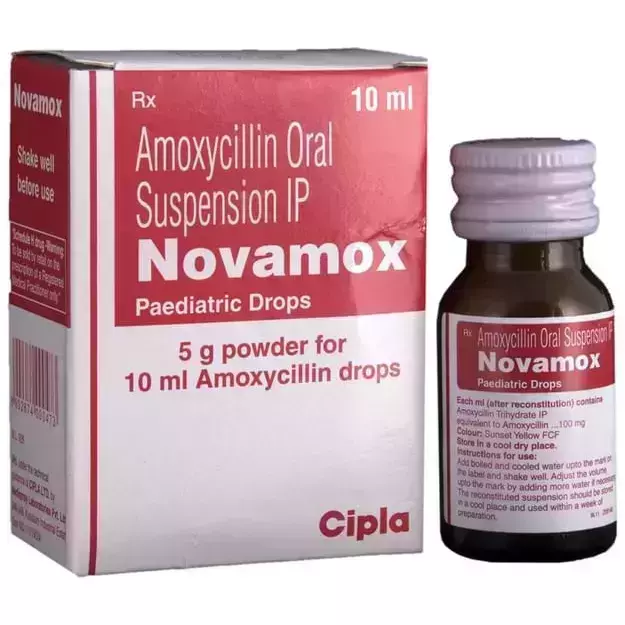 Niogermox: Dosage and Side Effects- DATOS