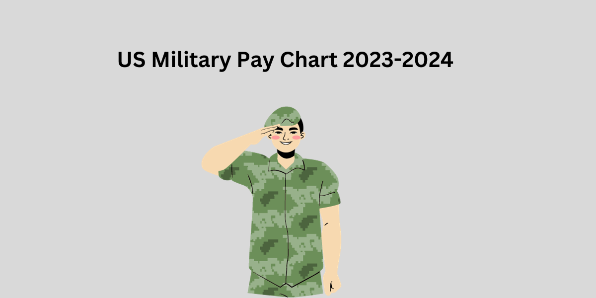 US Military Pay Chart 2023-2024: DATOS