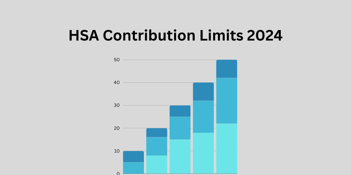 HSA Contribution Limits 2024: What You Can Contribute in the USA- DATOS