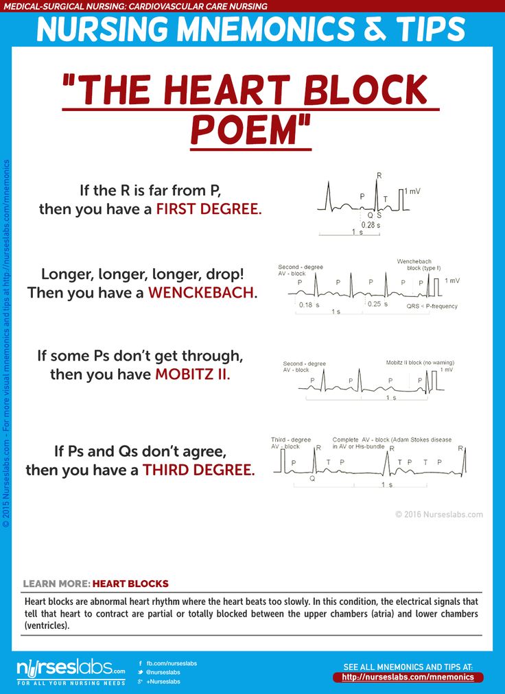The Heart Block Poem