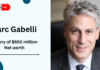 Marc Gabelli Net Worth and Career Achievements Marc Gabelli